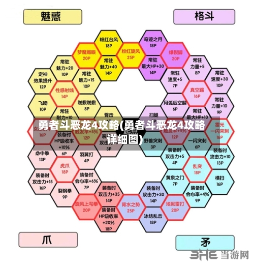 勇者斗恶龙4攻略(勇者斗恶龙4攻略详细图)-第2张图片