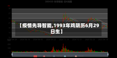 【疫情先导智能,1993年鸡阴历6月29日生】
