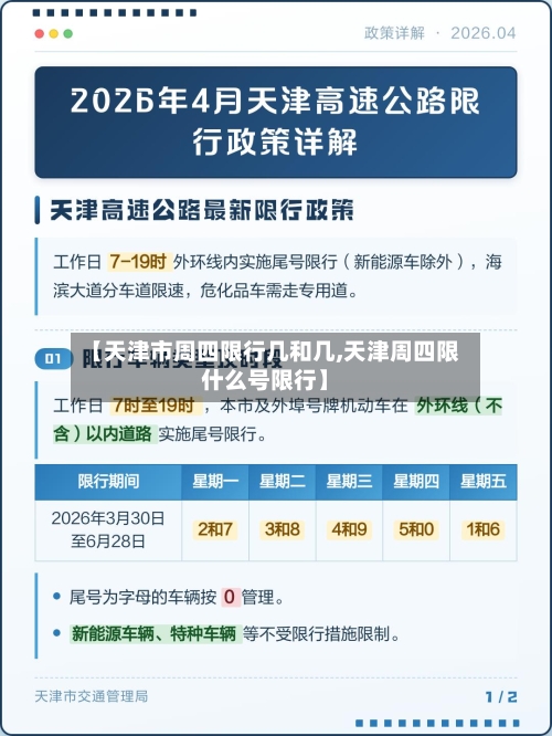 【天津市周四限行几和几,天津周四限什么号限行】