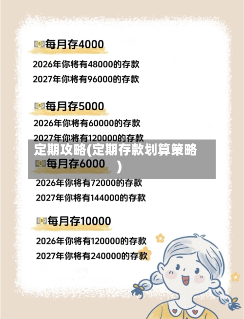 定期攻略(定期存款划算策略)-第2张图片
