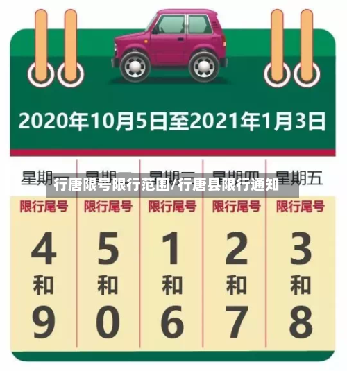 行唐限号限行范围/行唐县限行通知