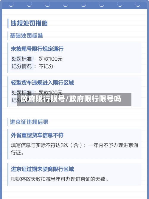 政府限行限号/政府限行限号吗