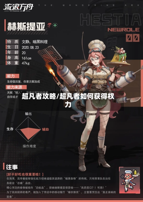 超凡者攻略/超凡者如何获得权力-第2张图片