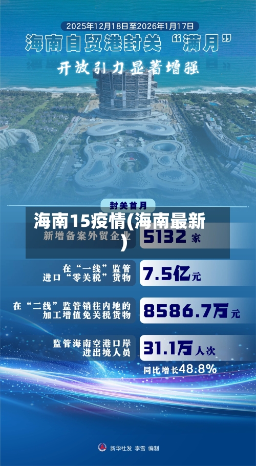 海南15疫情(海南最新)