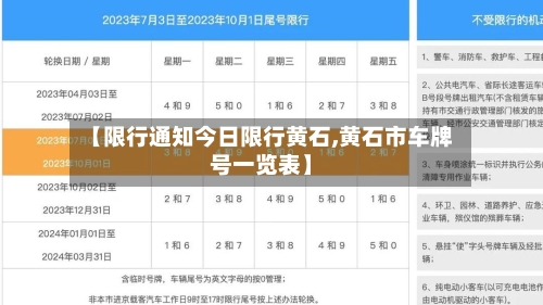 【限行通知今日限行黄石,黄石市车牌号一览表】-第2张图片