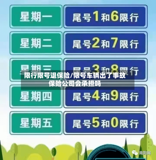 限行限号退保险/限号车辆出了事故保险公司会承担吗