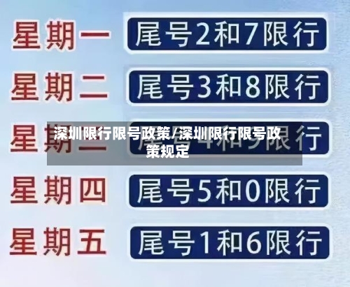 深圳限行限号政策/深圳限行限号政策规定-第2张图片