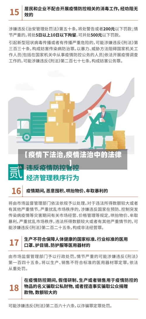 【疫情下法治,疫情法治中的法律】
