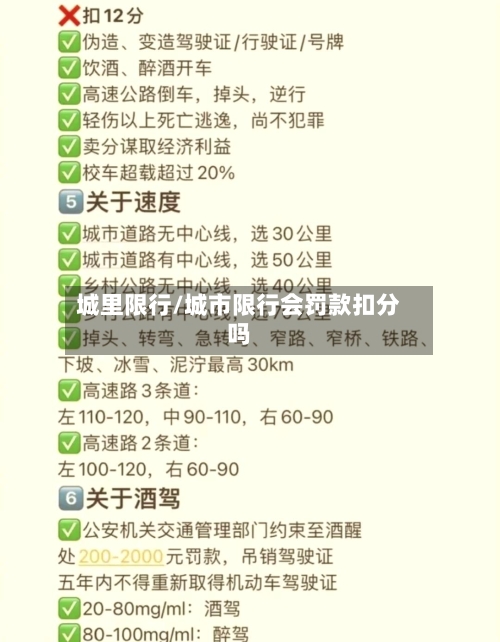 城里限行/城市限行会罚款扣分吗-第3张图片