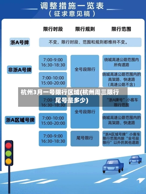 杭州3月一号限行区域(杭州周三限行尾号是多少)-第3张图片