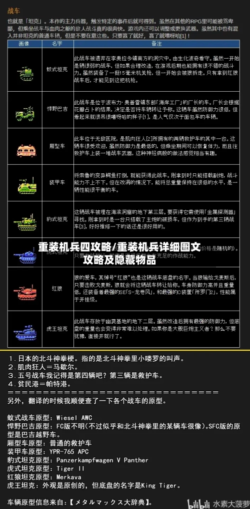 重装机兵四攻略/重装机兵详细图文攻略及隐藏物品