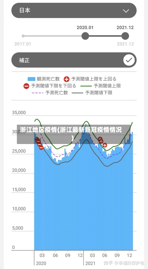 浙江地区疫情(浙江最新新冠疫情情况)