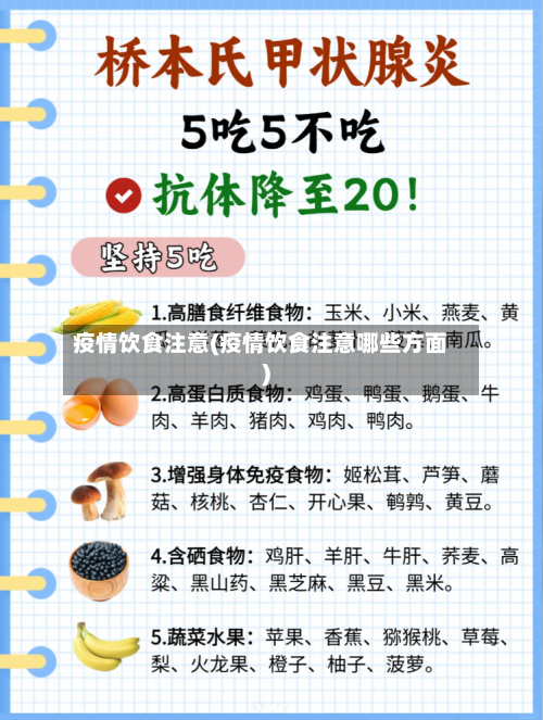 疫情饮食注意(疫情饮食注意哪些方面)-第2张图片