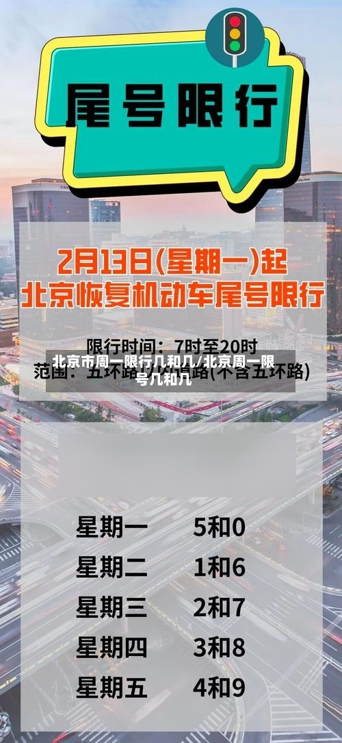北京市周一限行几和几/北京周一限号几和几-第3张图片