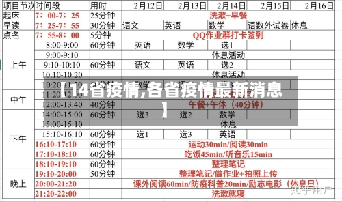 【14省疫情,各省疫情最新消息】-第2张图片
