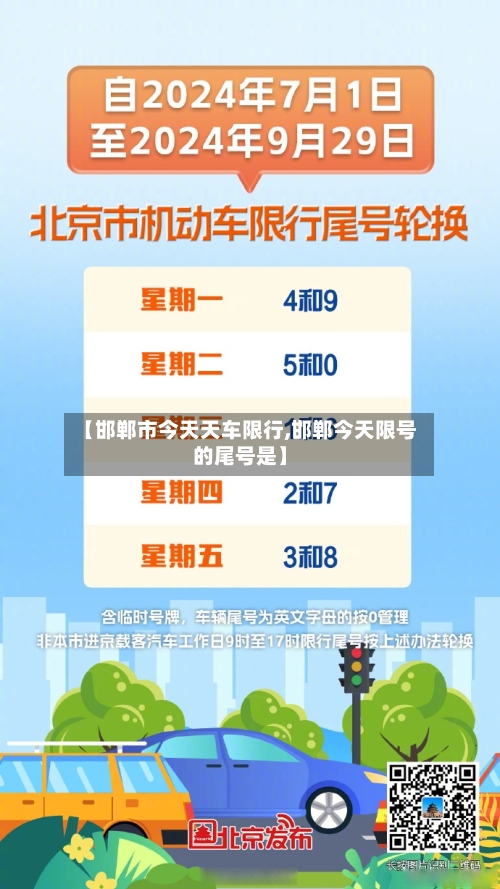 【邯郸市今天天车限行,邯郸今天限号的尾号是】-第3张图片