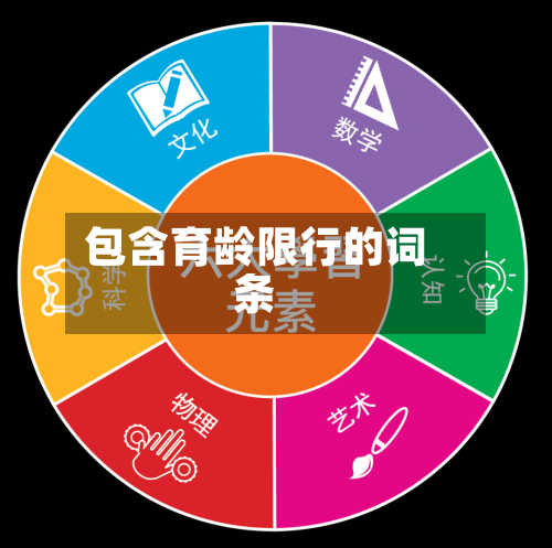 包含育龄限行的词条