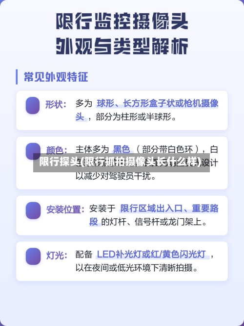 限行探头(限行抓拍摄像头长什么样)-第2张图片