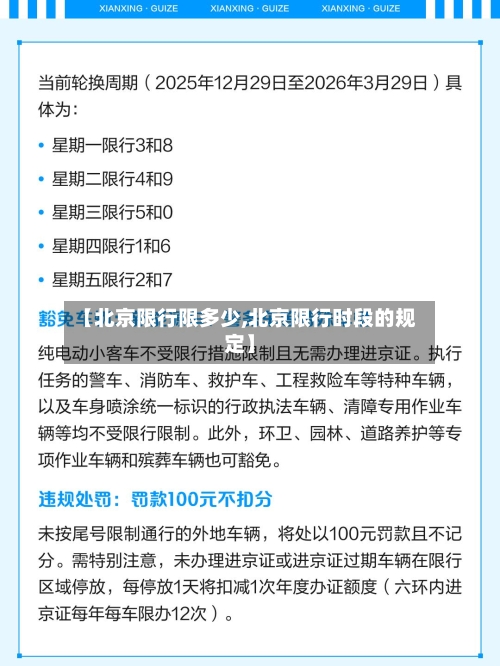 【北京限行限多少,北京限行时段的规定】-第2张图片