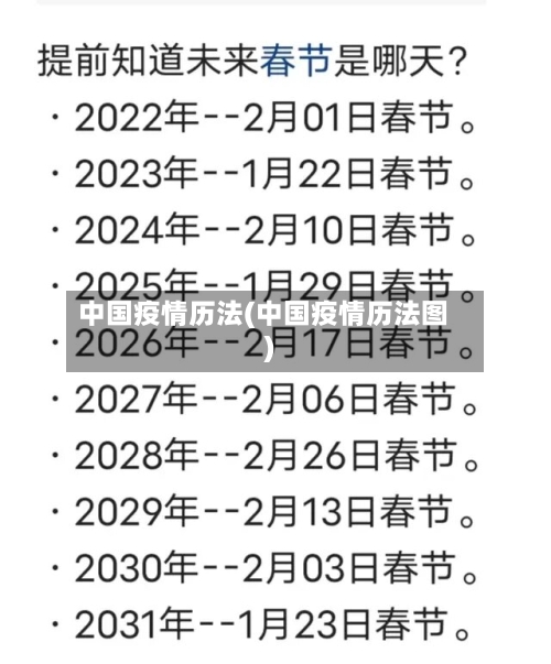 中国疫情历法(中国疫情历法图)-第2张图片