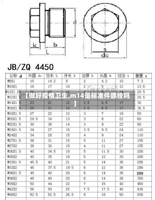【做好疫情卫生,m14是标准件螺栓吗】-第2张图片